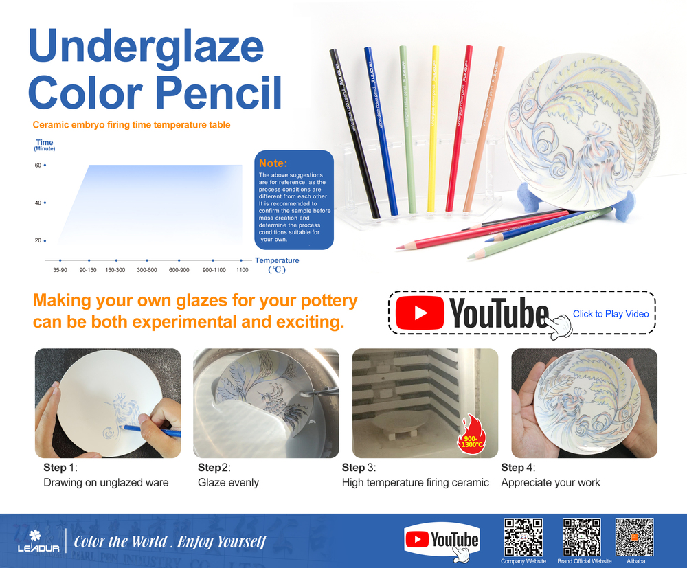 【营销图片】Underglaze colored pencils 1.1 (3).jpg